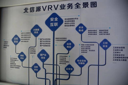 保密看高新丨北信源 深耕信息系統集成服務，爭當信息安全領域領軍者