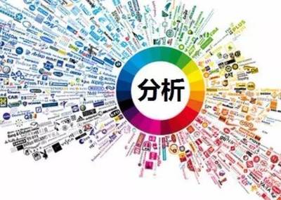奶茶市場調查報告 開一家奶茶店真的賺錢嗎？